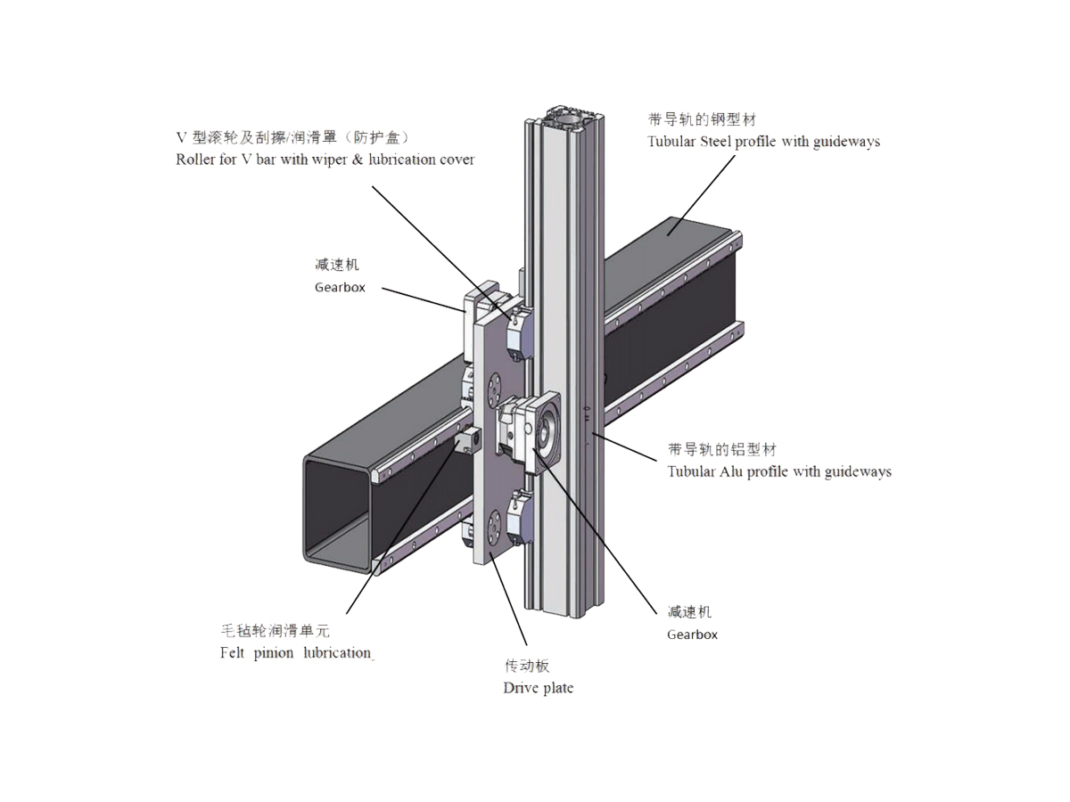 Guideway V Rack Drive System - Size 20